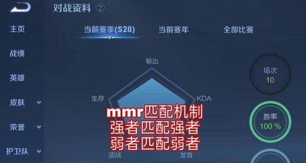 LOL手游Elo和MMR机制详解（掌握这两个概念）