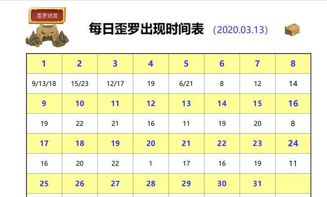 四季物语鳄鱼刷新时间一览（以游戏为主）