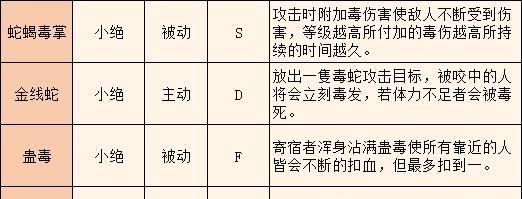 原神灵石何故堕此间触发条件一览（揭秘原神灵石堕落的奥秘与解锁方式）