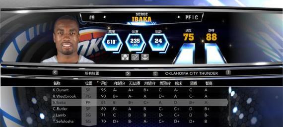 NBA2K14pc版键盘操作有哪些？NBA2K14pc版键盘操作介绍是什么？