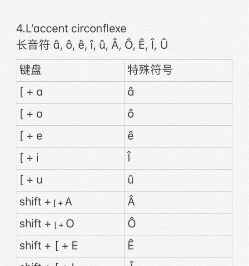 鬼泣4特别版PC键盘操作怎么设置？操作方法有哪些常见问题？